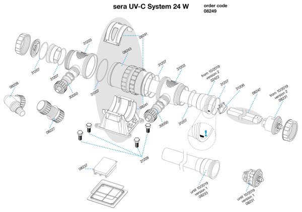 sera UV-C-System 24 W (UV-C-Klärer)