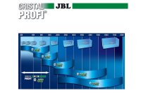 JBL Außenfilter CristalProfi e702 Greenline